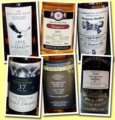 Glengoyne