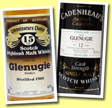 Glenugie 1966