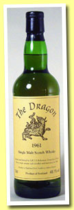 Highland Park Dragon