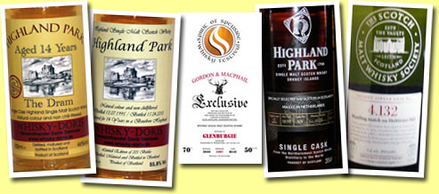 Highland Park 1995