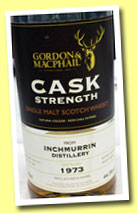 Inchmurrin