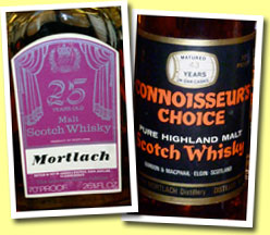 Mortlach 1936