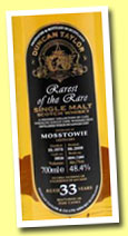 Mosstowie