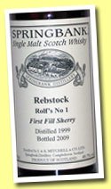 Springbank