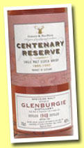 Glenburgie