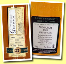 Glenburgie
