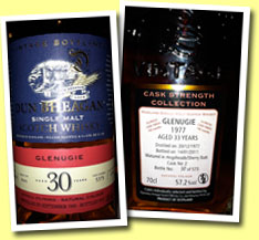 Glenugie