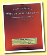 Woodford