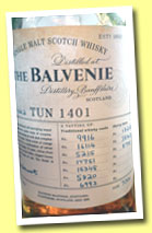 Balvenie Tun
