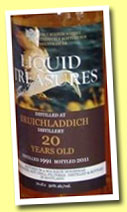 Bruichaddich