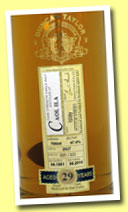 Caol Ila