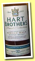 Caperdonich Hart