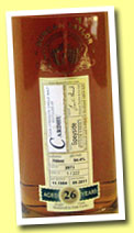 Cardhu