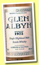 Glen Albyn