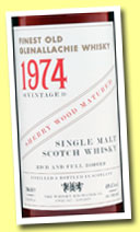 Glenallachie