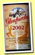 Glenfarclas