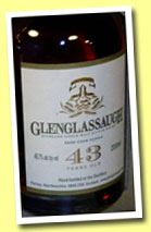 Glanglassaugh
