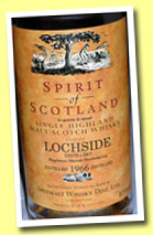 Lochside 1966