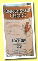 Lohside 1991