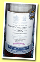 Tomatin BBR