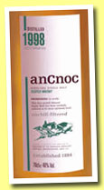 An Cnoc