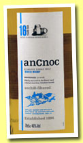 An Cnoc