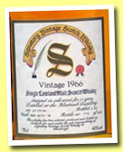 Bladnoch 1966