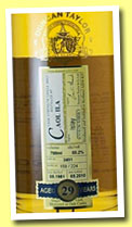 Caol Ila