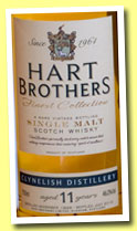 Clynelish