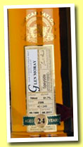 Glen Moray