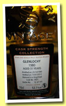 Glenlochy