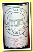 Glenlochy