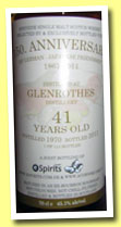 Glenrothes