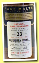 Glenury