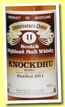 Knowckdhu
