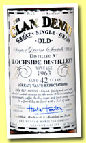 Lochside