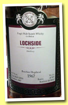Lochside