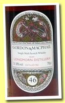 Longmorn