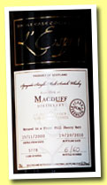 Macduff