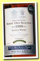 Miltonduff Berry