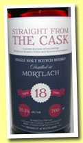 Mortlach