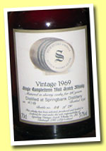 Springbank