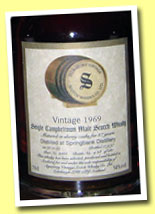 Springbank