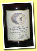 Springbank