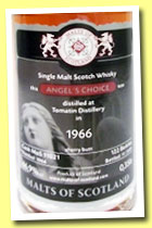 Tomatin