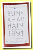 Bunnahabhain