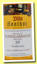 Glenglassaugh
