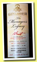 Glenglasaugh