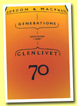 Glenlivet 70