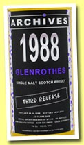 Glenrothes